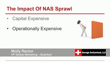 The Impact of NAS Sprawl