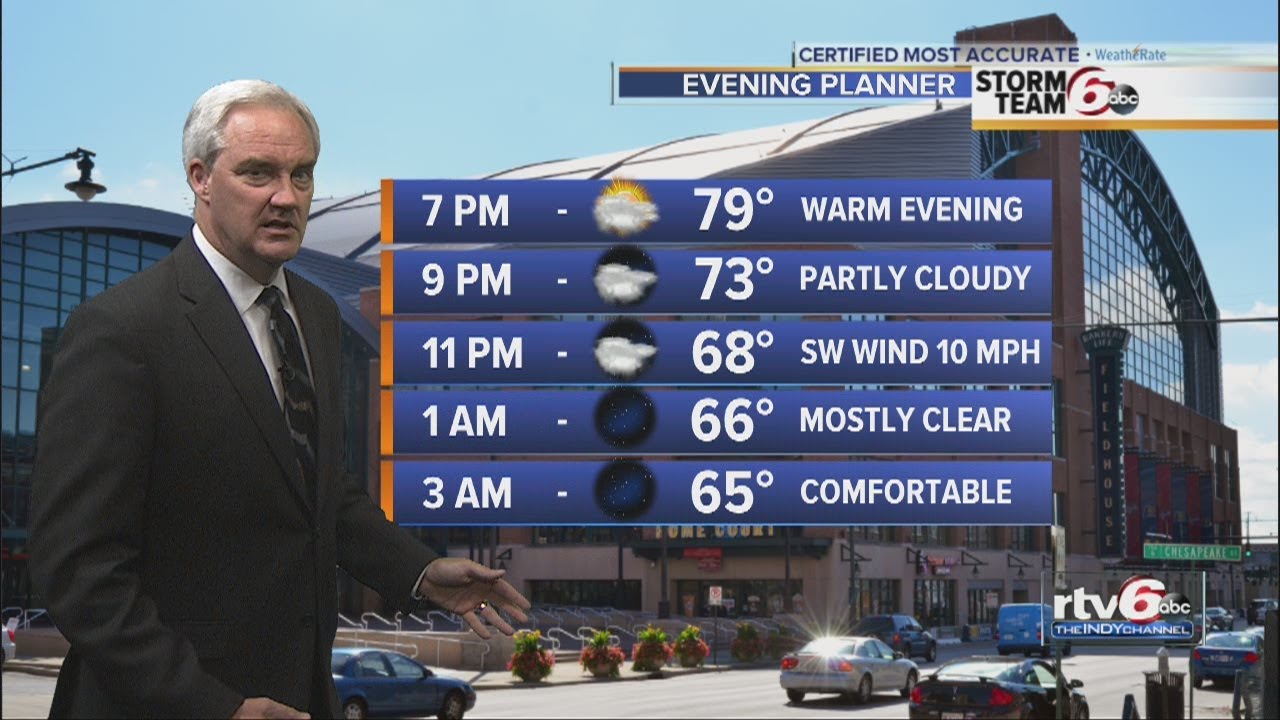 Tonight: Partly cloudy and mild - YouTube