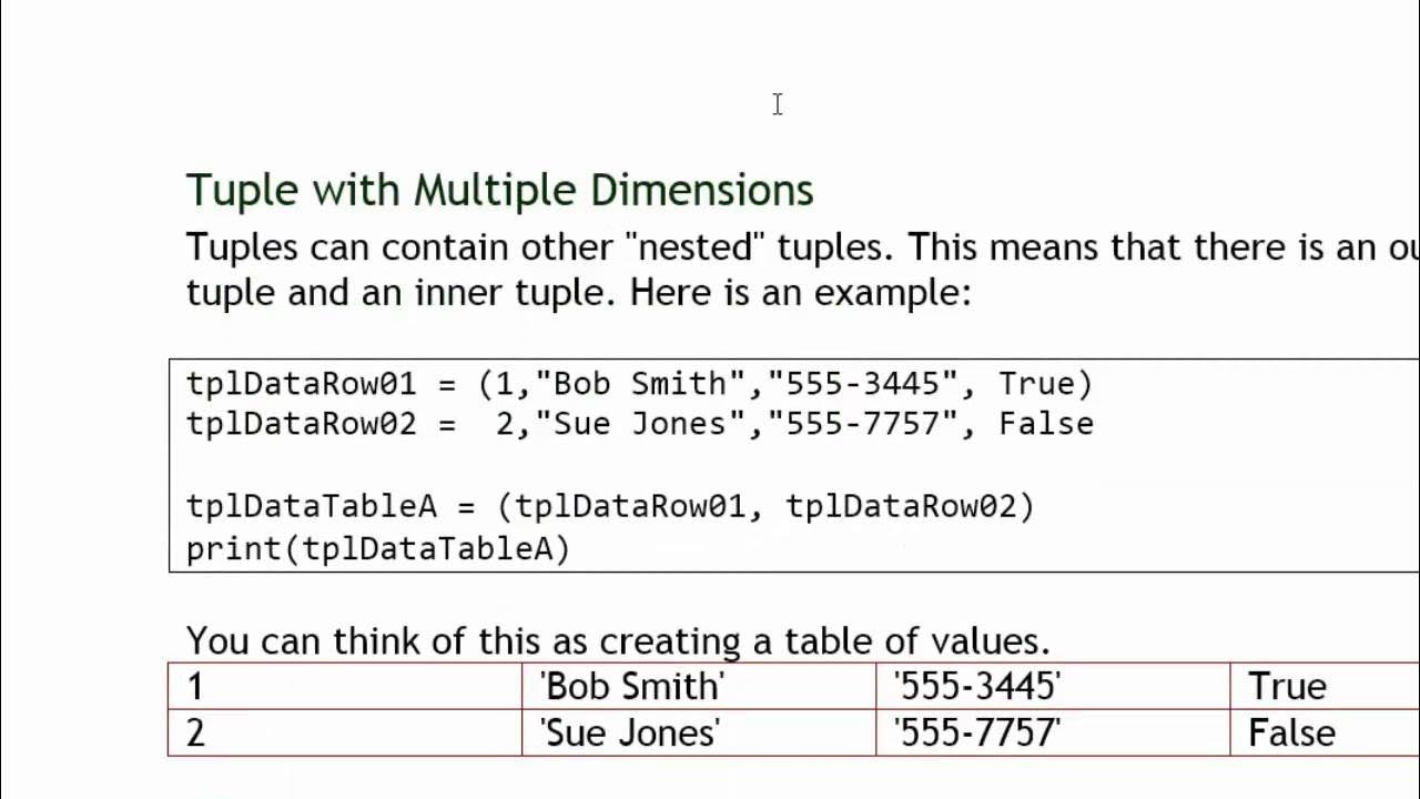 Python Module 04-04 Tuples - YouTube