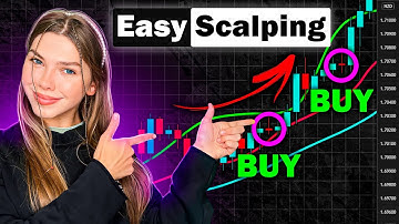 EASY Scalping Strategy For Daytrading Binary Options & Forex (High Winrate Strategy)