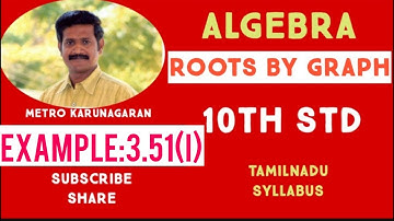 10th Std Maths Example 3.51(i) Using graph discuss the nature of solutions of quad eqn x²+x-12=0