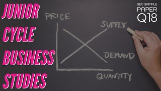 SEC Sample Paper Supply and Demand Chart Question