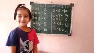 Learn Multiplication - Table of 2| Multiplication Tables For Children 2 to10 | Table 2to 10 #tables​