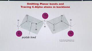 BIF601_Topic089