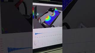 Laser Vibrometry for non-contact vibration measurements  #aerospace #military #space   #laser