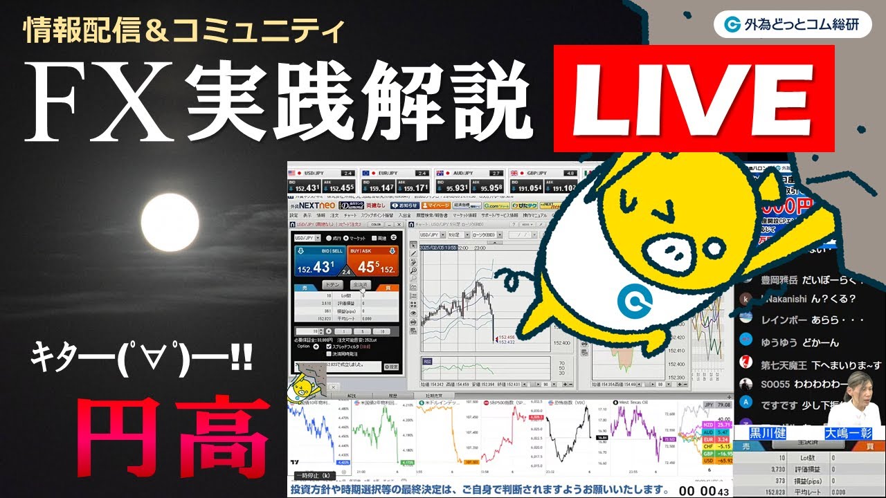【ドル円相場を司る黄金八咫烏：FX投資で勝利を掴むための成功・開運像】 FX実践解説、円高到来「ドル円2円超下落」こんな相場で勝てるのか