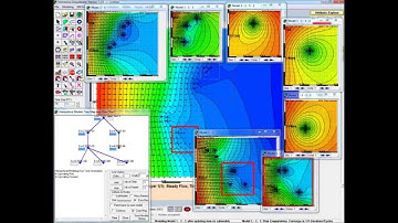 IGW-Desktop Tutorial 7b - Interactive, hierarchical groundwater modeling