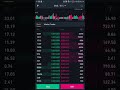 Use the New Binance US iOS/Android App to Trade Bitcoin ...