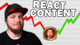 Are Reactions Harming Channels?