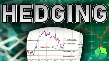 HEDGING TUTORIAL | Profit From ANY Direction!