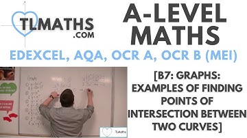A-Level Maths: B7-25 [Graphs: Examples of finding Points of Intersection between Two Curves]