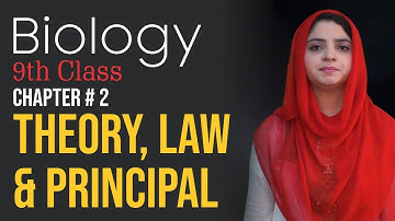 9th Class Biology | Theory, Law and Principle | Chapter # 2