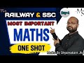 maths important chapters for ssc cgl railway maths important questions