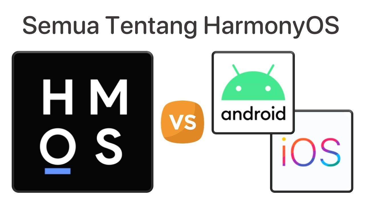 Semua Tentang Harmony OS dalam 10 Menit