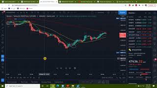 Crypto dealy scalping earn money easily Part 1 Hindi / Udru