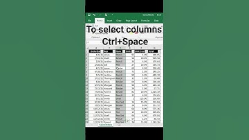 How to hide column and row #viral #reels #trending #excel  #educational #viralreels #education