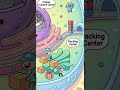 Cell | Your body is made of billions of these little worlds #science #shorts