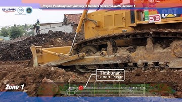 PT. PP (Persero) Tbk Progress Proyek Pembangunan Runway 3 Bandara Soekarno - Hatta 19 November 2018