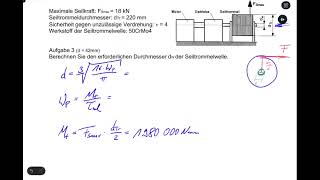 Ab1415 - Torsionsbeanspruchung Abi-Aufgaben