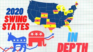 2020 Swing States - IN DEPTH (Election Prediction)