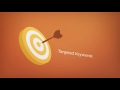 Digital Marketing company in India | Best Digital Marketing services - Nevpro India