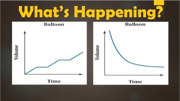 Balloon Graph Trick 🎈 | A Fun Way to Understand Functions
