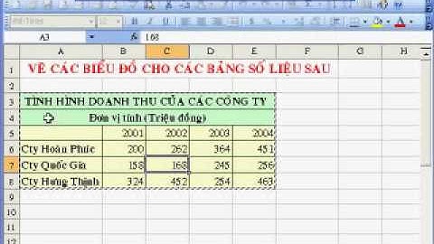 hướng dẫn sử dụng MS Excel 2003 phần 7.mp4