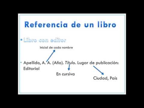 como se hacen las referencias bibliograficas para libros