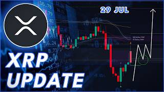 BULLISH RECLAIM FOR XRP!🔥 (What's Next?)