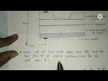 what is Solar Cell it's working and Advantages &amp; Disvantage &amp; Application