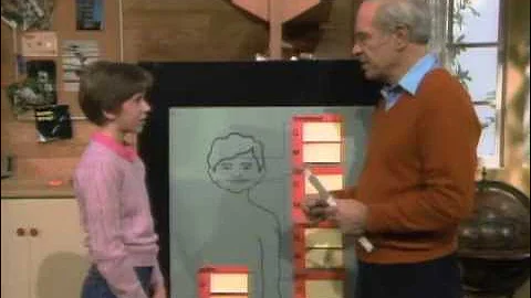 Which Parts of Your Body Are The Most Sensitive to Touch? - Mr. Wizard's Everyday Magic