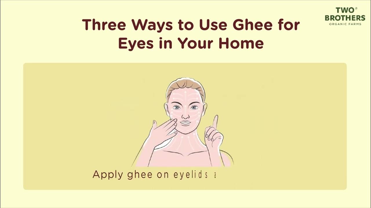 How To Use Ghee for Eyes ? YouTube