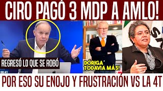 TÓMALA! SAT AUDITA A CIRO Y DÓRIGA. LES ENCUENTRAN DESFALCO MILLONARIO. AMLO LES OBLIGA A PAGAR