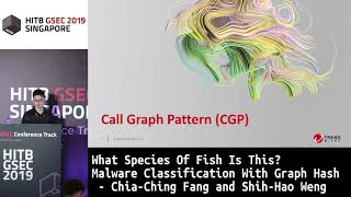 #HITBGSEC Malware Classification With Graph Hash - Chia-Ching Fang and Shih-Hao Weng