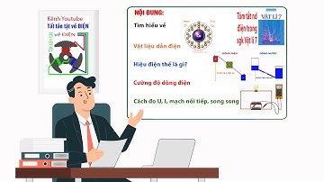 Hiệu điện thế - Cường độ dòng điện - Điện trong sgk Vật lí 7