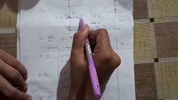 Centroid of composite area- semicircle rectangle and triangle