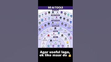 60 AI Tools That Will Blow Your Mind in 2025 🤯 | Best Free AI Websites