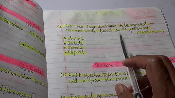 12 cbse English Core (301), Syllabus &Blueprint