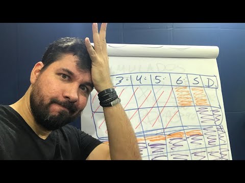 #13 - Planejamento FODÁSTICO da Semana - PDCA para concursos - #13 - Planejamento FODÁSTICO da Semana - PDCA para concursos