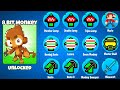 Gamer monkey dans btd 6