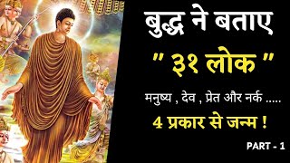 बुद्ध का धम्म और ३१ लोक | 31 LOKAS of existence | 31 planes of existence| #buddha #dhamma #buddhism