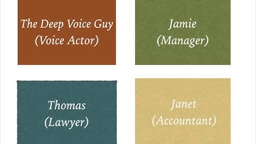 e-Learning Voice Over Demo