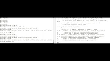 OSPFv2 Multiarea IPv4