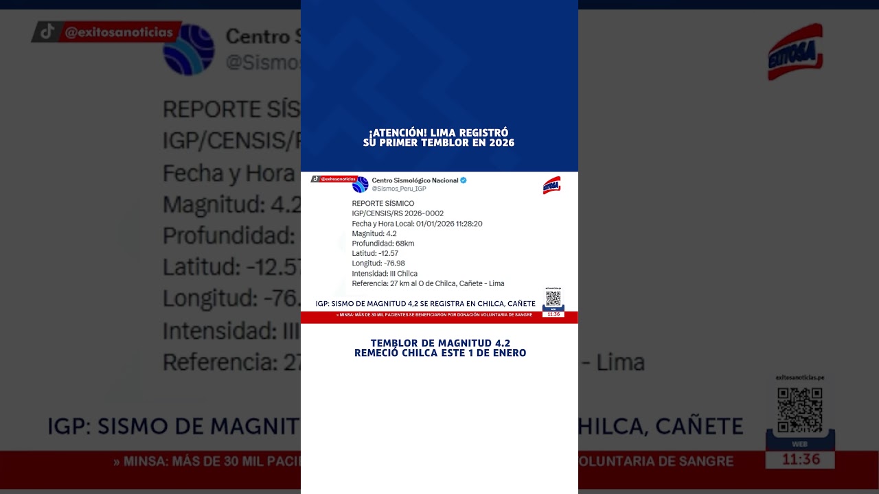 🔴🔵 Lima tiembla este 1 de enero: SISMO de magnitud 4.2 se registró en la capital