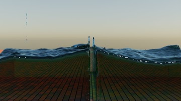 Blender 3.1 Parting Sea Fluid Simulation