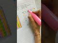 use this paper note idea to make your bullet journal #shorts #youtubeshorts #journal