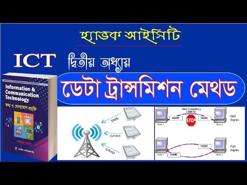 ভিডিও: 2019 টয়োটা ক্যামেরিতে কি ধরনের ট্রান্সমিশন আছে?