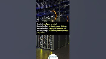 Cisco SSH Configuration Example | IPCisco.com