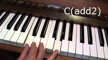 How to Make Suspended Chords (such as Csus4) on Piano