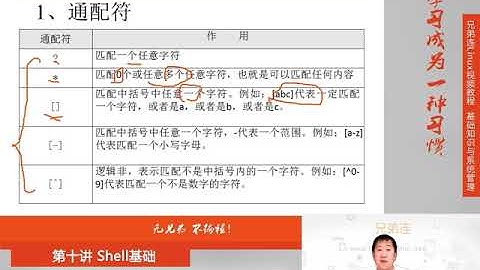最牛Linux视频教程：兄弟连Linux教程 10-3-5 Shell基础 Bash基本功能 通配符和其他特殊符号